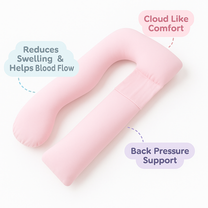 Snugglecare Pregnancy Pillow
