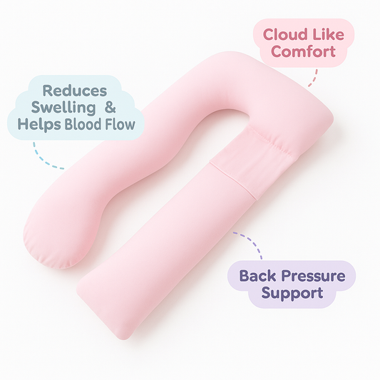 Snugglecare Pregnancy Pillow